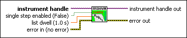 IviDownconverter Configure Frequency Sweep List Dwell [FSL].vi